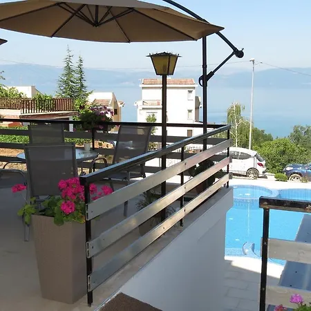 Angelos Ohrid